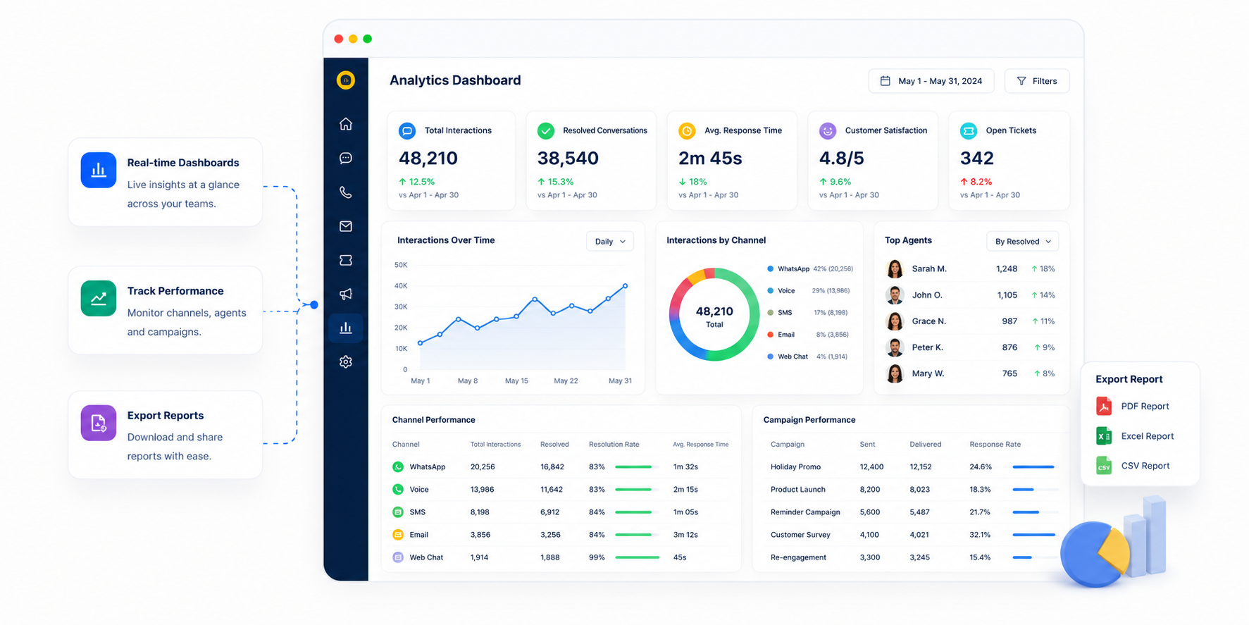 Analytics & Reporting illustration